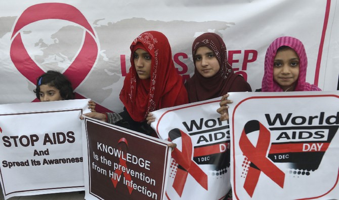 Registered HIV patients in Pakistan