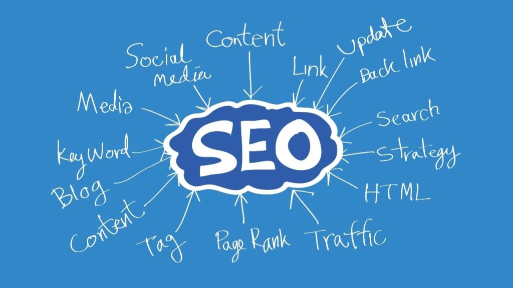 SEO and its world